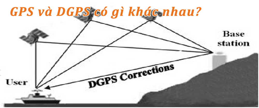 26.gps-dgps-diem-khac-biet-1