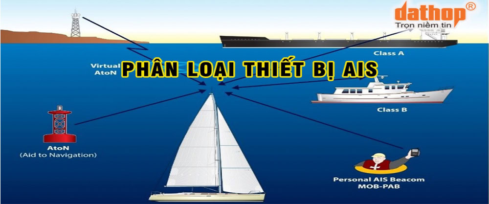 34-phan-loai-thiet-bi-ais-ektech