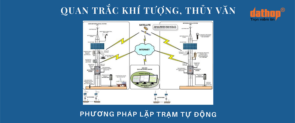 quan-trac-khi-tuong-thuy-van-lap-tram-tu-dong-ektech