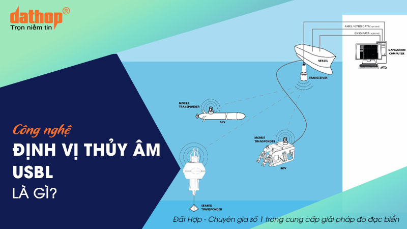 cong-nghe-dinh-vi-thuy-am-usbl-