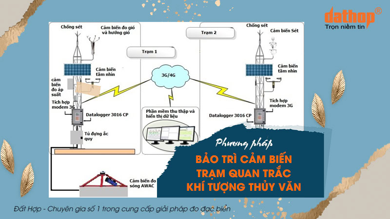 bao-tri-cam-bien-tram-quan-trac-