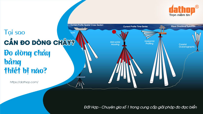 do-dong-chay