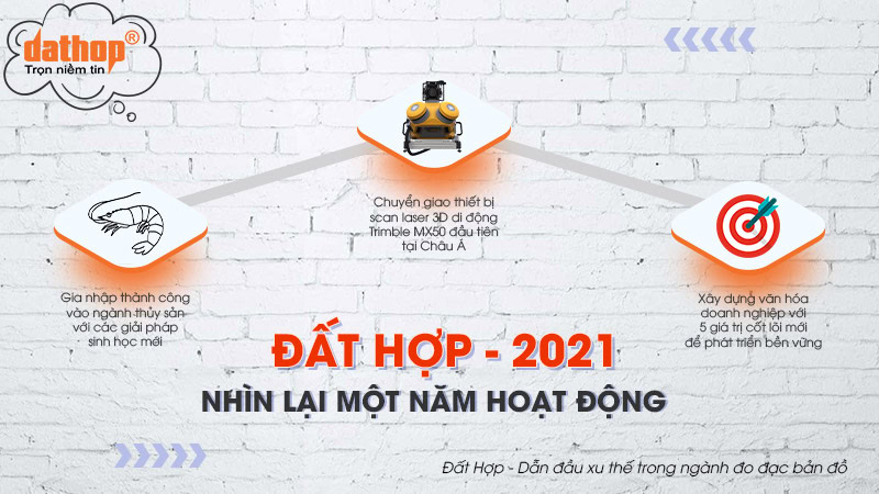 dat-hop-2021-nhin-lai-mot-nam-hoat-dong-1-1