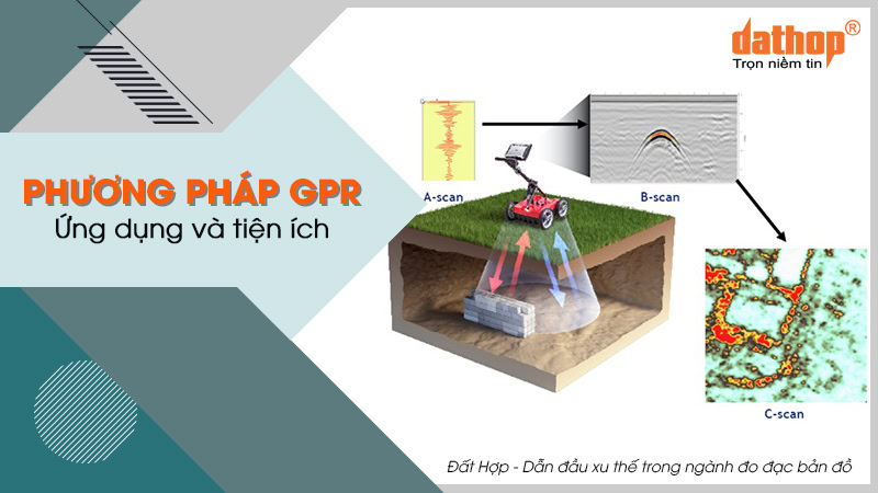 phuong-phap-gpr
