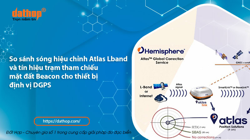 4so-sanh-atlas-lband-va-becon-cho-thiet-bi-dinh-vi-dgps