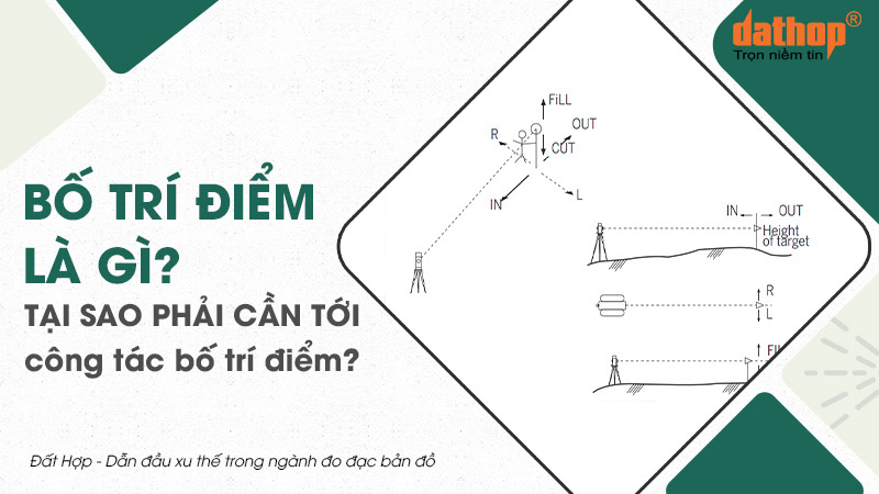 bo-tri-diem