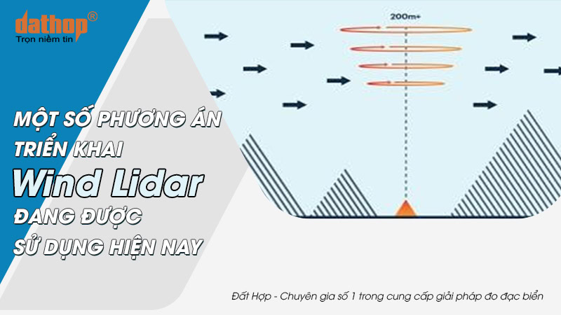wind-lidar