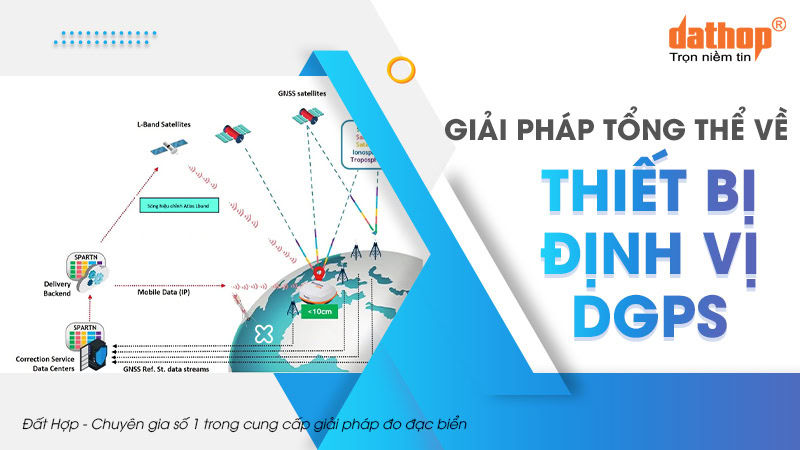 dinh-vi-dgps