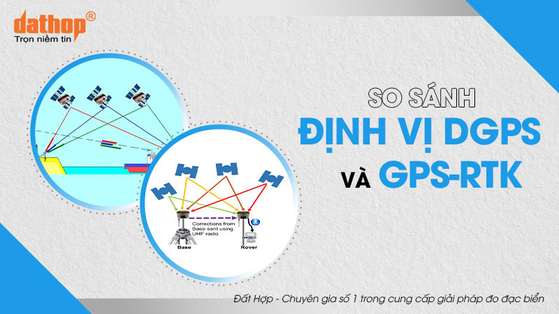 dinh-vi-dgps