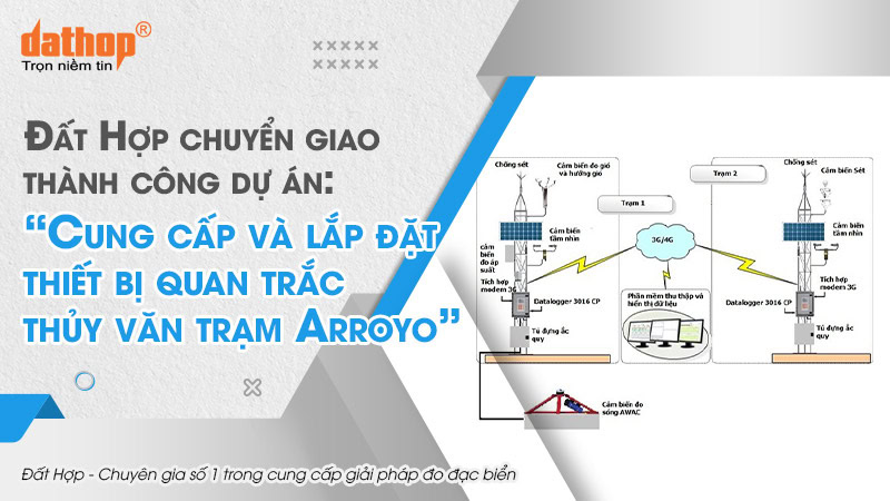thiet-bi-quan-trac-thuy-van