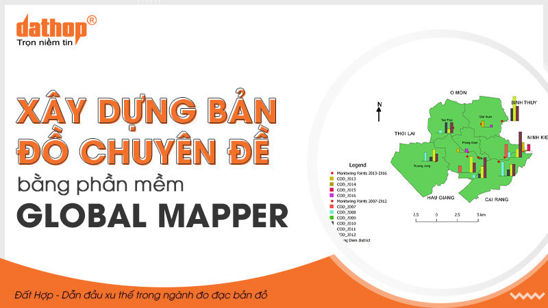 global-mapper