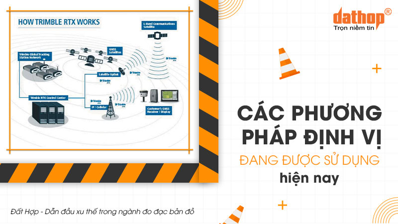phuong-phap-dinh-vi