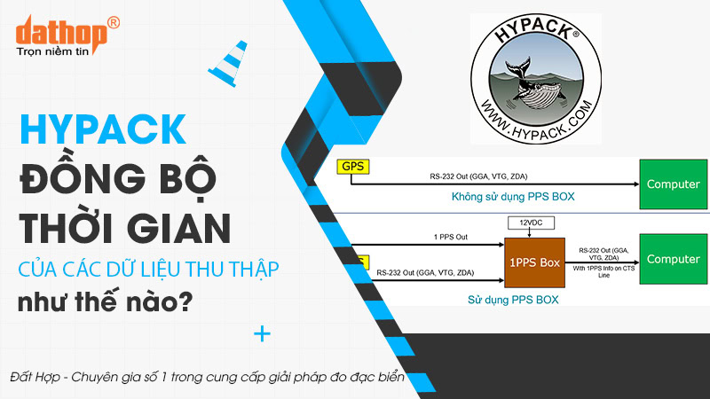 hypack-dong-bo-thoi-gian