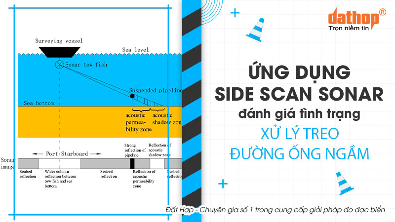 ung-dung-side-scan-sonar