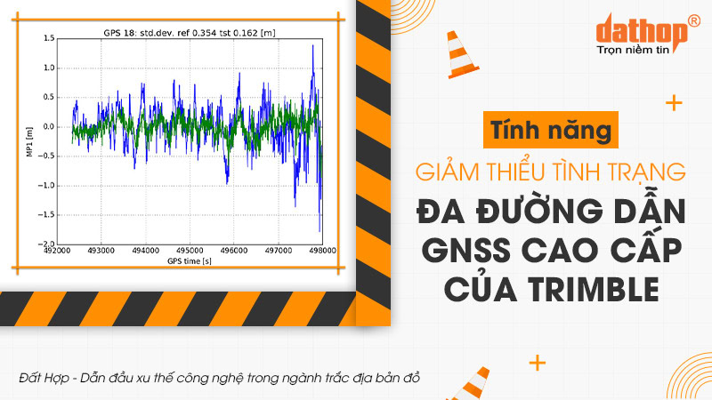 da-duong-dan-gnss