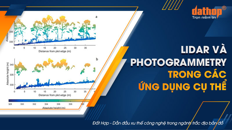 photogrammetry-va-lidar-ung-dung