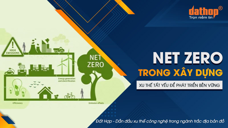 net-zero