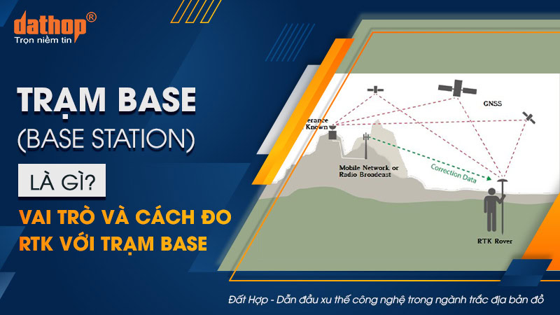 tram-base-vai-tro-cach-do-rtk