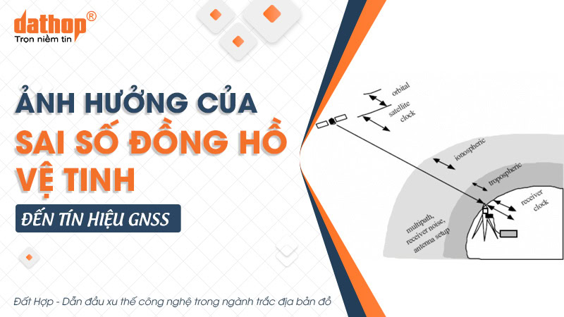 sai-so-dong-ho-ve-tinh