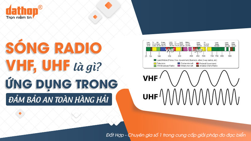 song-radio