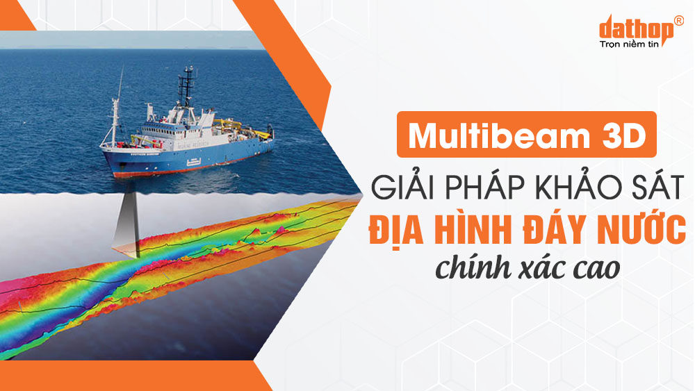 multibeam-3d