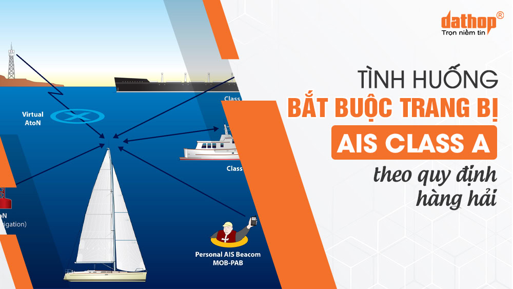 tinh-huong-trang-bi-ais-class-a