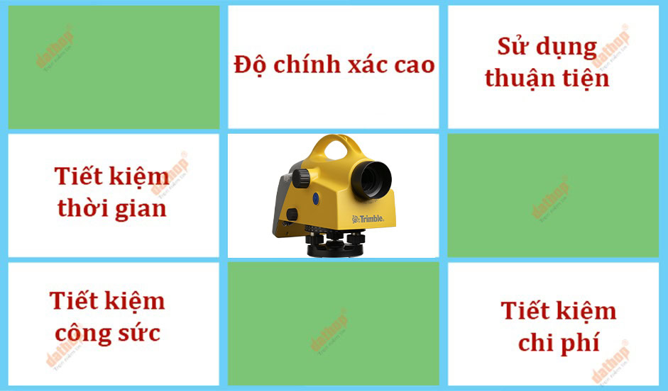 5 lý do nên chọn máy thủy bình trong xây dựng