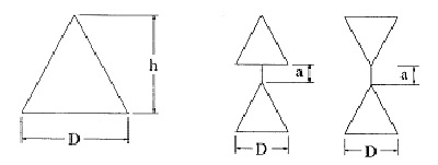 Báo hiệu dẫn luồng là gì? Quy định thông số kỹ thuật của báo hiệu dẫn luồng