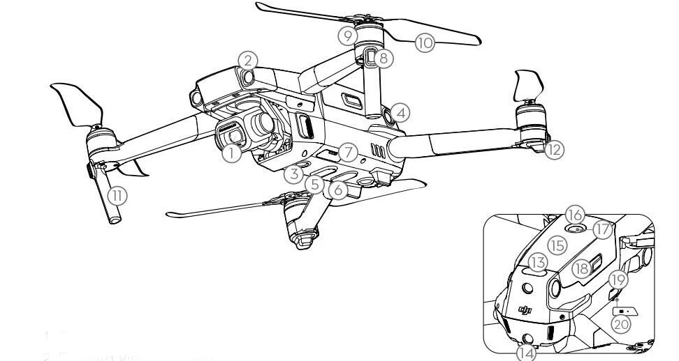 Hướng dẫn Mavic 2 Pro 