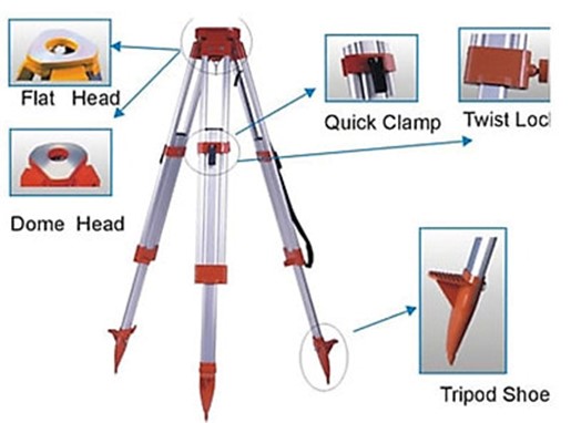 Chân máy thủy bình/ máy toàn đạc nào phổ biến nhất hiện nay?