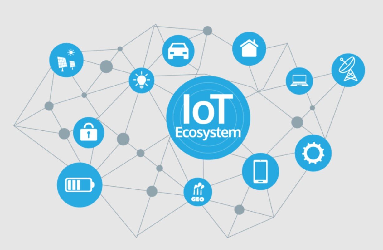 Kỉ nguyên IoT trong thời kì phát triển hiện nay