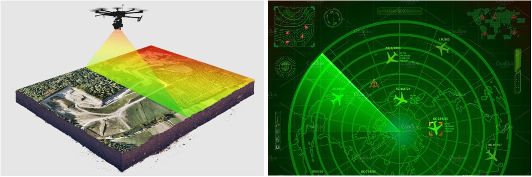 LiDAR và RADAR