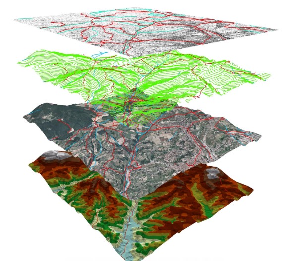 Mô phỏng về GIS