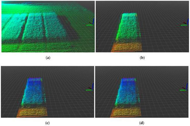 Sử dụng cảm biến LiDAR thu thập dữ liệu đám mây điểm. (a) Khối point cloud thô; (b) trích xuất point–in–polygon; (c) loại bỏ dữ liệu ngoại lai (làm sạch dữ liệu); (d) voxel hóa.