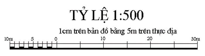 Tỷ lệ bản đồ địa hình.