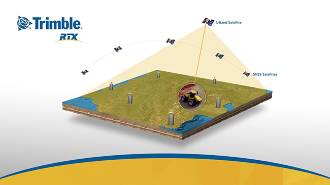 Công nghệ Trimble RTX được sử dụng trong dự án thiết kế và thi công cột điện vì khả năng mang lại độ chính xác cao.