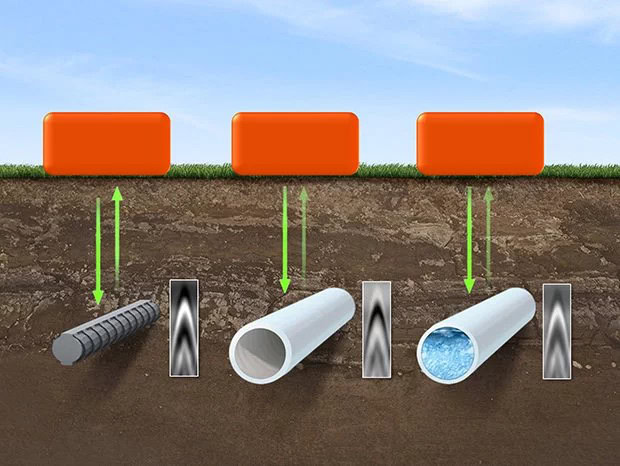 Cường độ phản xạ của một số vật liệu