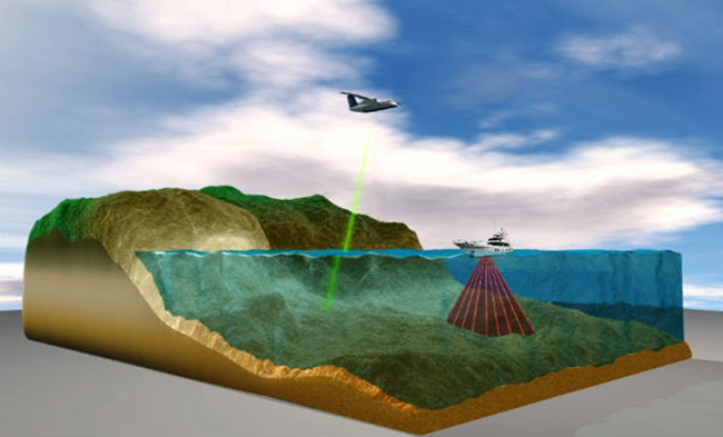 6 ứng dụng của công nghệ LiDAR trong thủy đạc