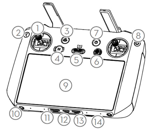 Bộ điều khiển DJI RC Pro Enterprise