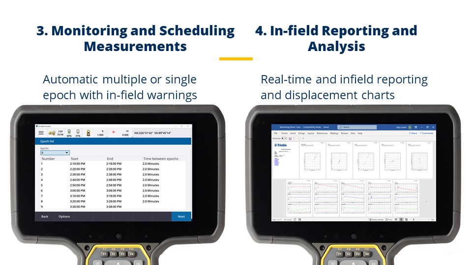 Hệ thống quan trắc tự động Trimble Monitoring với phần mềm Trimble