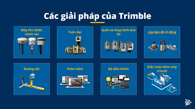 Trimble Monitoring: Giải pháp quan trắc tự động đáng tin cậy!