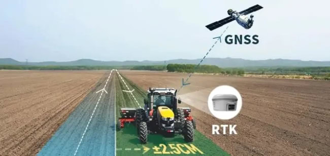 Ứng dụng công nghệ GNSS để theo dõi và quản lý thông tin về tài nguyên đất 