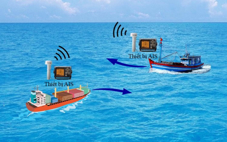 Báo hiệu hàng hải AIS