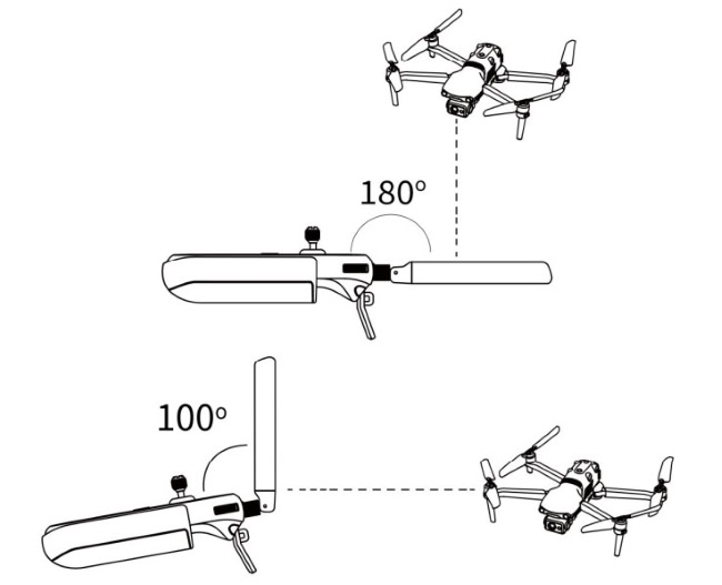 Cách xử lý Drone/UAV bị mất tín hiệu khi bay