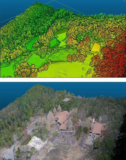 Dữ liệu LiDAR và hình ảnh thực