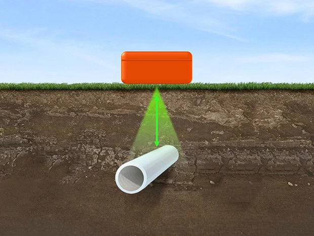 Hình dạng vùng quét của một máy GPR.