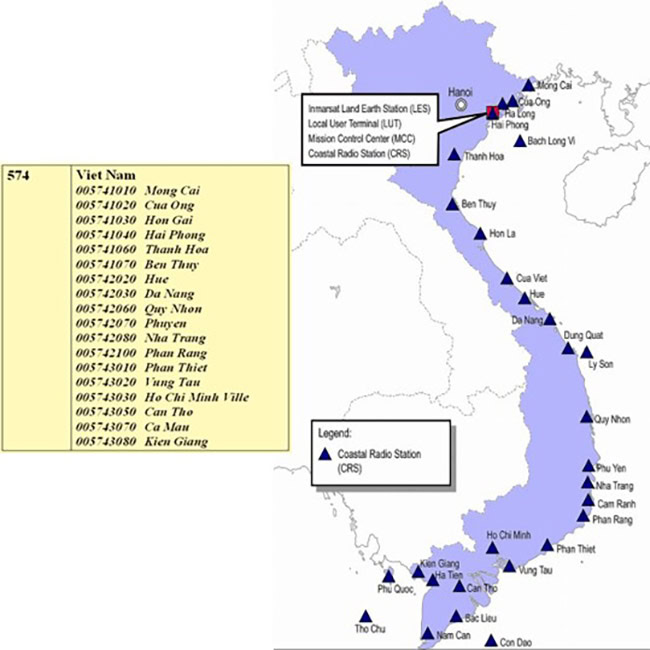 Mã nhận dạng AIS (MMSI): Định nghĩa, Quy ước, Cấu trúc chi tiết