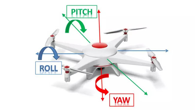 Nguyên lý bay của Flycam