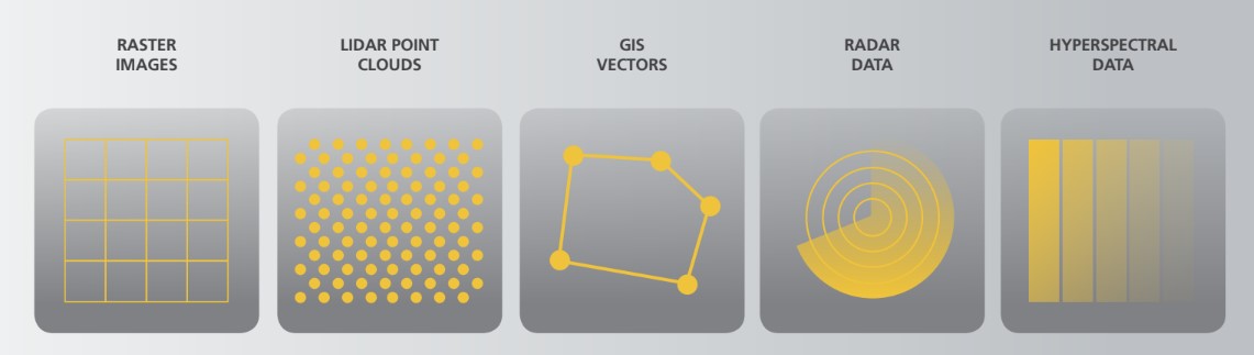 Phần mềm phân tích dữ liệu ảnh viễn thám Trimble eCognition Developer
