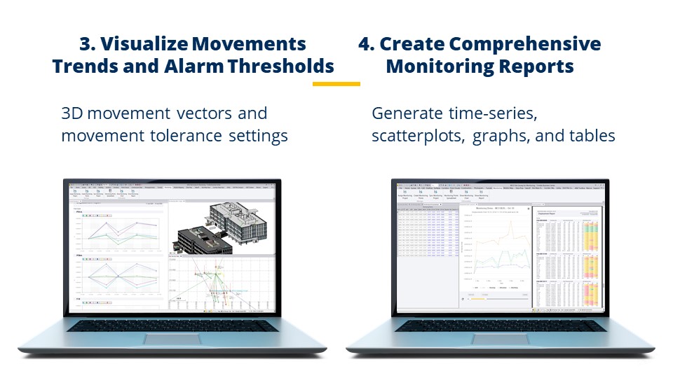 Hệ thống quan trắc tự động Trimble Monitoring với phần mềm Trimble